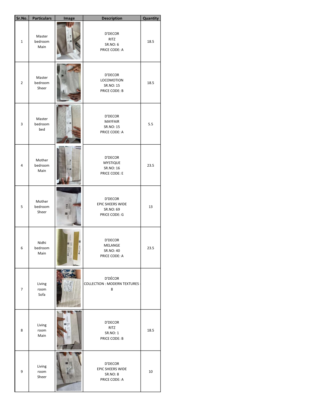 Fabric Selection